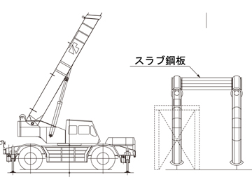 5. スラブ架設・連結