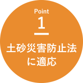 土砂災害防止法に適応